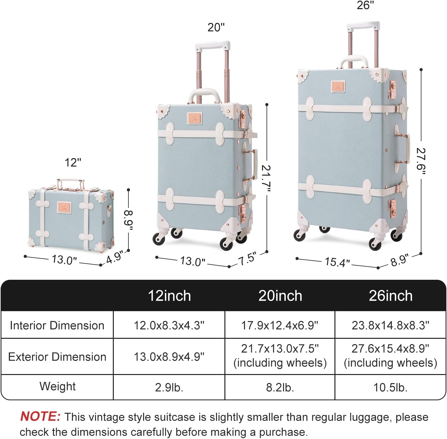 Unitravel 2 Piece Vintage Luggage Set, 20' Women Carry On Suitcase Set with TSA Lock, Faux Leather Spinner Trunk with 12' Train Case (Embossed Blue)