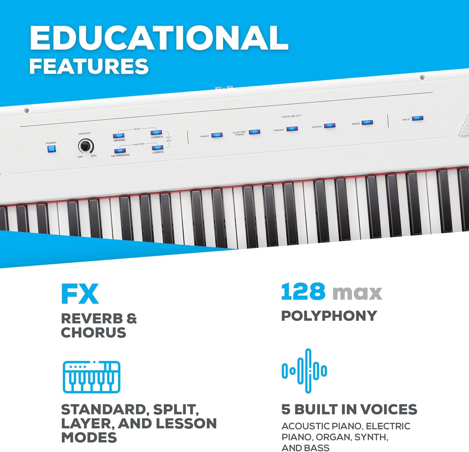 Alesis Recital White - 88 Key Digital Piano Keyboard with Semi-Weighted Keys, 2x20W Speakers, 5 Voices, Split, Layer and Lesson Mode, FX and Piano Lessons