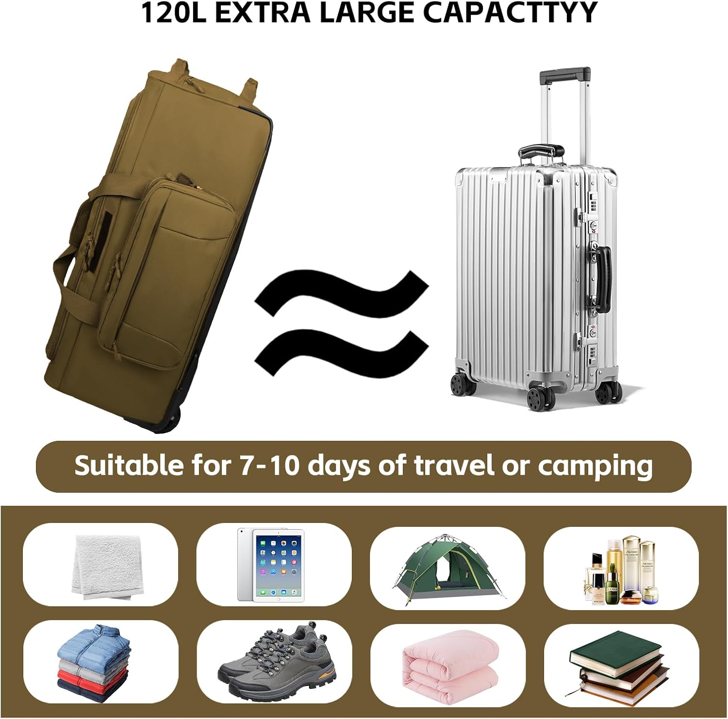 120L 3-Wheel Rolling Duffle Bag - Heavy Duty Military Deployment Bag, Durable Wheeled Duffle Luggage for Travel, Camping & Outdoor Adventures