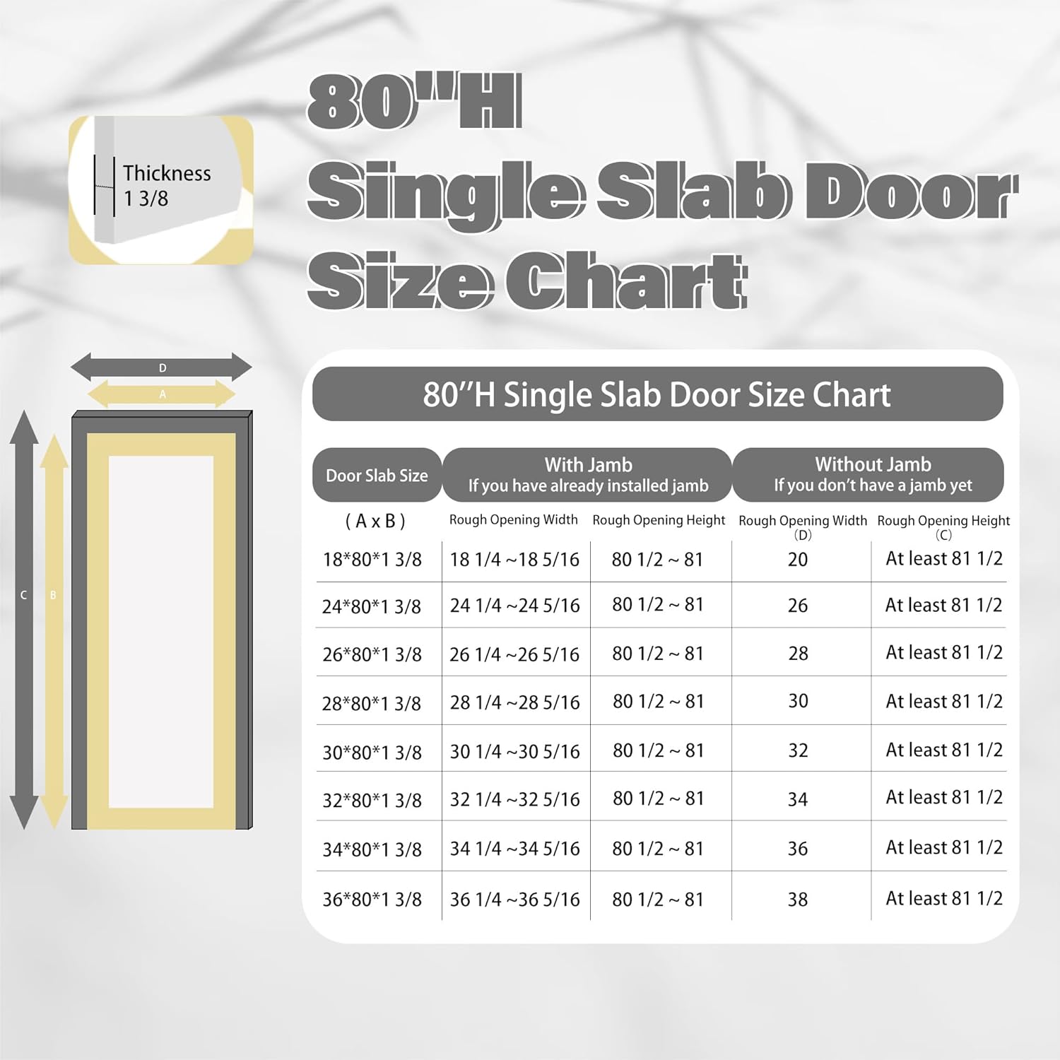 18 x 80 Interior Door Slab, Glass Door, Pantry Doors with Frosted Glass, Solid Core Prebuilt Panel, Paintable Bedroom Doors, Privacy Protected