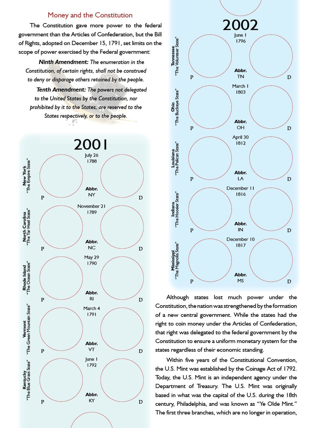 Statehood Quarters Album 1999-2009, P&D (Cornerstone Coin Albums)