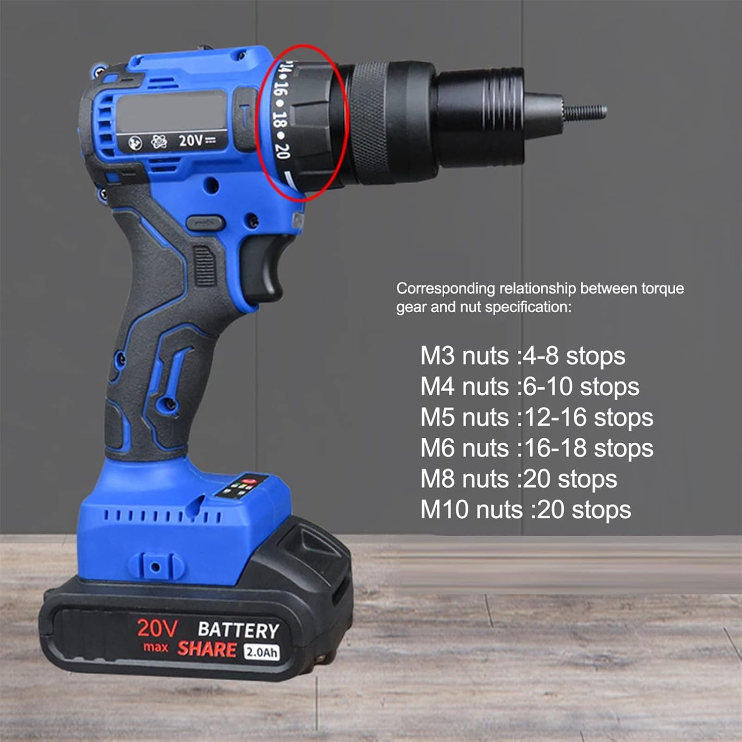 2x4000mah Cordless Rivet Tool w/Two Batteries, Dual-Use Electric Rivet Gun for Rivets & Rivet Nuts,Automatic Rivet Gun,for Metal, Plastic and Leather