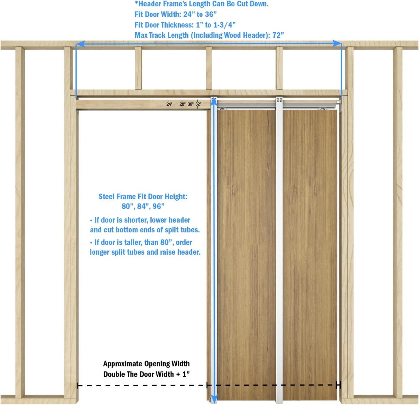 Nuk3y Pocket Door Frame Kit with Two-Way Soft Close for 2x4 Stud Wall (89LB to 220LB Door Weight Soft Close, Door Height: 80')