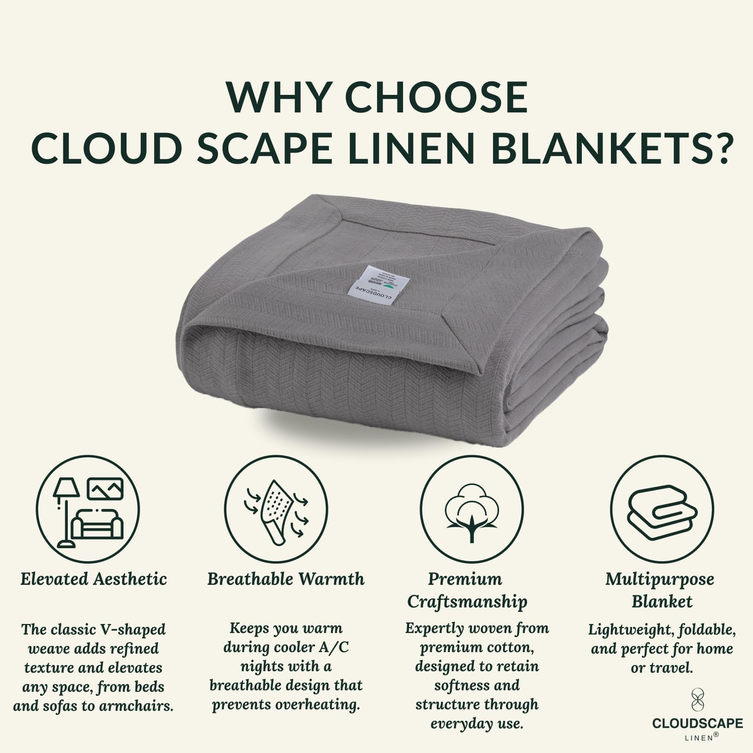 CLOUDSCAPE 100% Cotton King Size Blanket, Soft Herringbone Weave, 92'x108', Fits Upto Cal King, Breathable Lightweight Summer King Cotton Blanket for Adults, All Season Blankets - Sharkskin