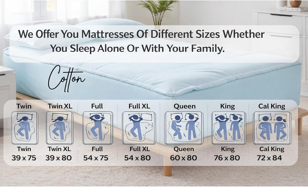Zipper Fitted Sheet - Includes 1 Fitted Sheet Base & 2 Zip-On Sheets - Upto 16' in. Deep Pockets Twin Size Zipper Fitted Sheet - Easy to Change, Sateen Cotton 600 TC Fitted Sheet - White