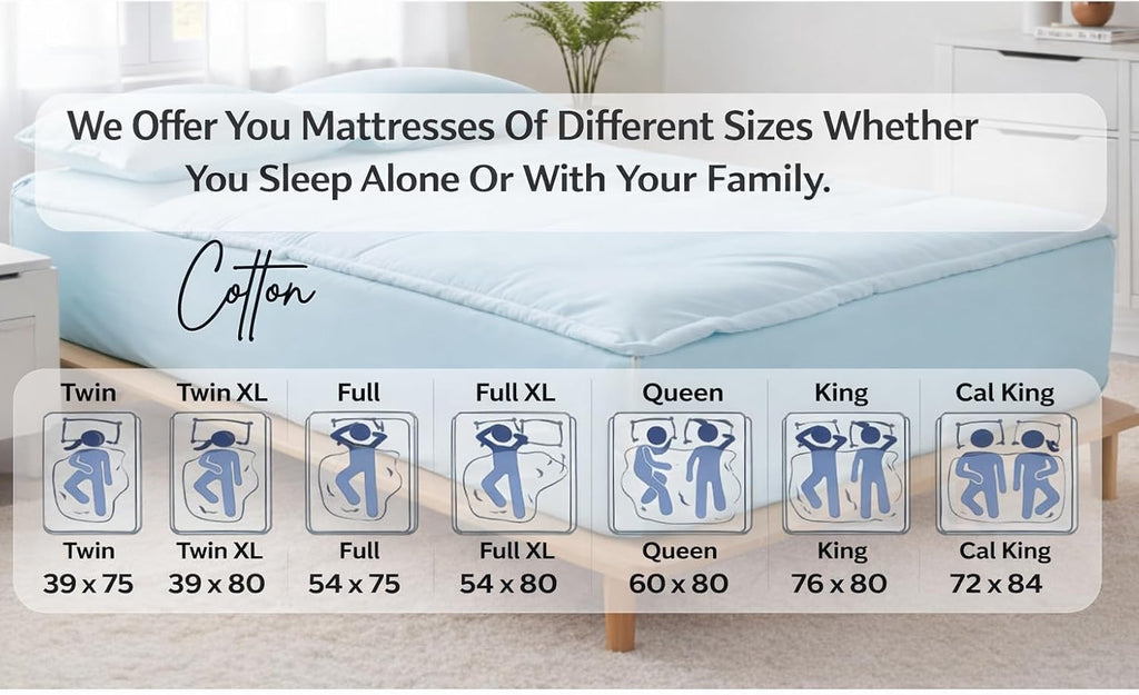 Zipper Fitted Sheet - Includes 1 Fitted Sheet Base & 2 Zip-On Sheets - Upto 16' in. Deep Pockets Cal King Size Zipper Fitted Sheet - Easy to Change, Sateen Cotton 600 TC Fitted Sheet - Aqua Blue