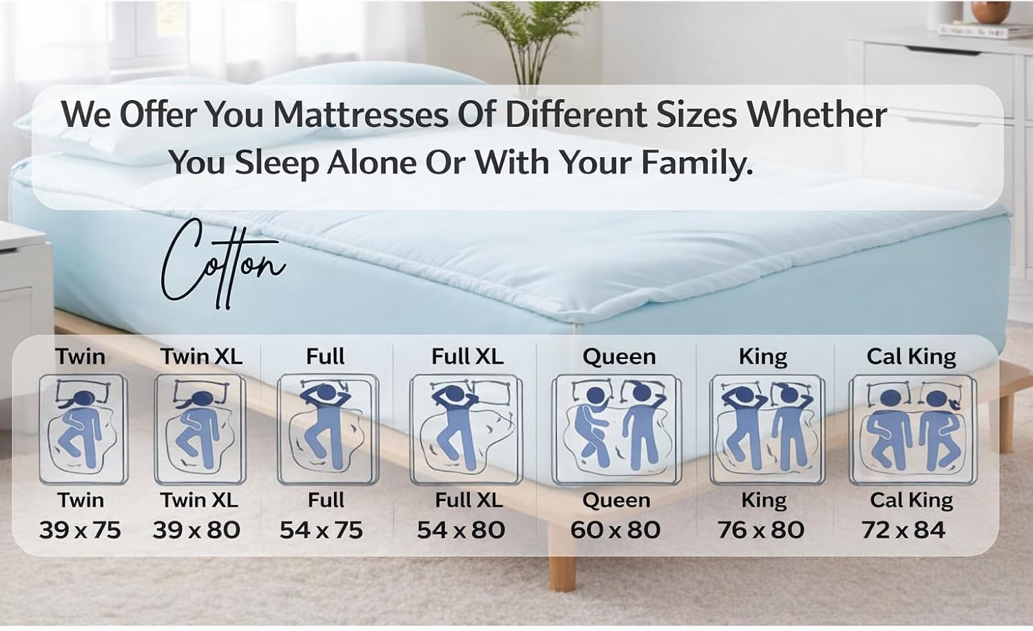 Zipper Fitted Sheet - Includes 1 Fitted Sheet Base & 2 Zip-On Sheets - Upto 16' in. Deep Pockets Queen Size Zipper Fitted Sheet - Easy to Change, Sateen Cotton 600 TC Fitted Sheet - Aqua Blue
