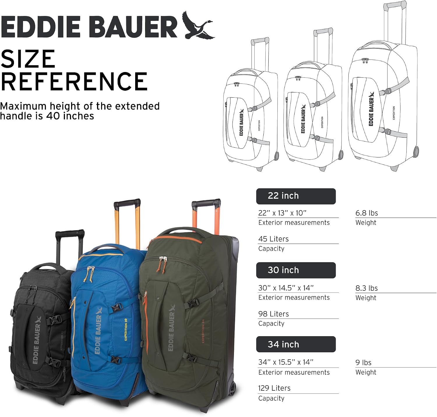Eddie Bauer Expedition Rolling Duffel Bag with Wheels | Travel | Carry-On | Luggage | Rugged | Durable - Storm, 22'