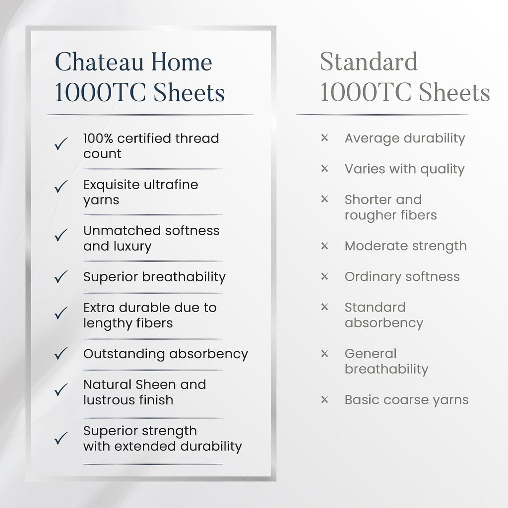 100% Cotton Queen Sheet Set - 1000 Thread Count Deep Pocket Sheets Queen Size, Luxury Hotel Collection Sheets, Soft & Comfy Machine Washable - Taupe