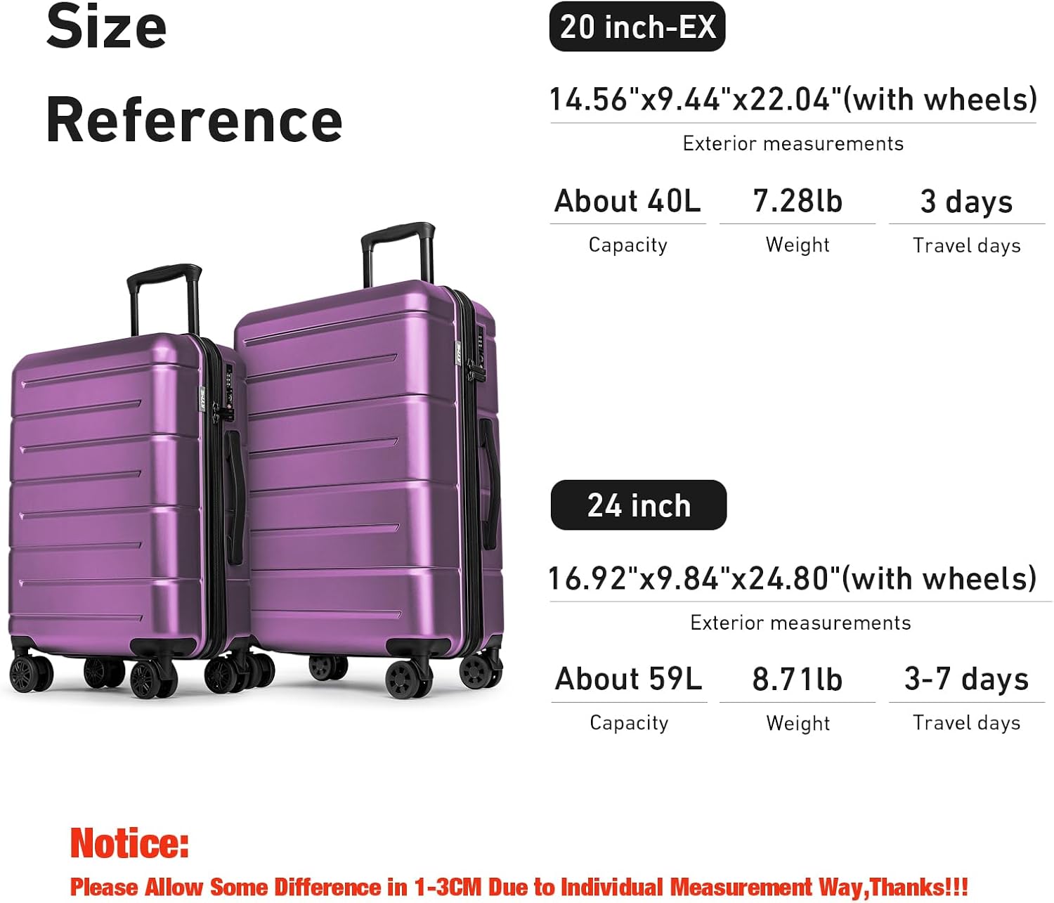 KYME Luggage Sets 2 Piece Suitcase Set Hardshell 20 inch/24 inch Luggage with Spinner Wheels Hardside PC+ABS Checked Medium Suitcase with TSA Lock for Women Dark Purple