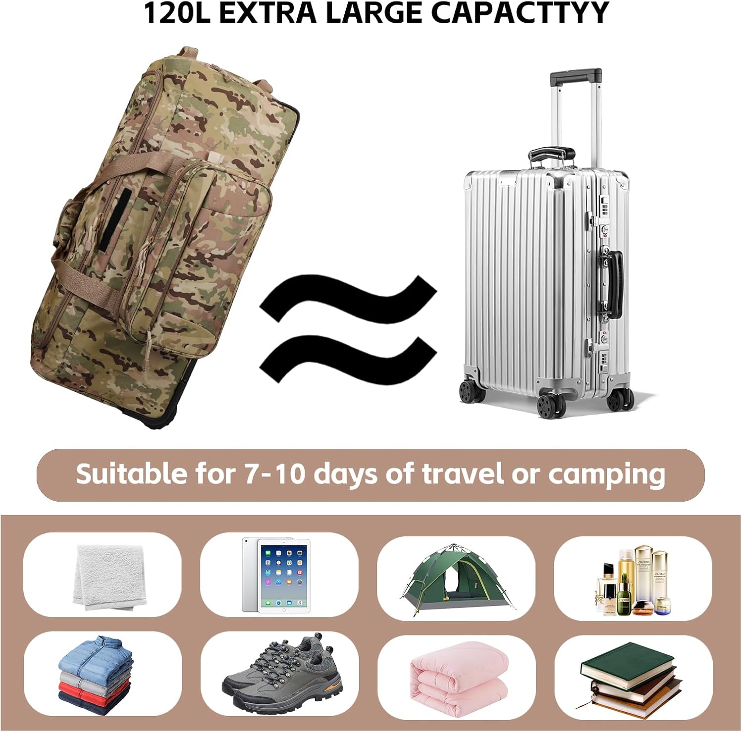 120L 3-Wheel Rolling Duffle Bag - Heavy Duty Military Deployment Bag, Durable Wheeled Duffle Luggage for Travel, Camping & Outdoor Adventures