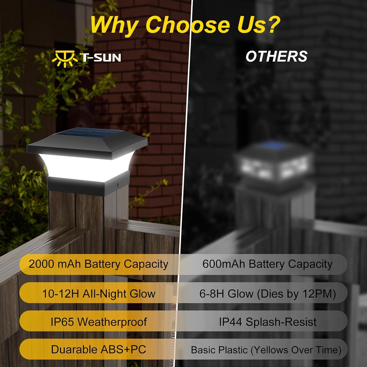 T-SUN Solar Post Lights, 12 Pack Waterproof Outdoor Solar Post Cap Lights for 4X4 Wooden Posts, 6000K Cool White LED Lighting, Deck, Patio Garden Decor or Fence