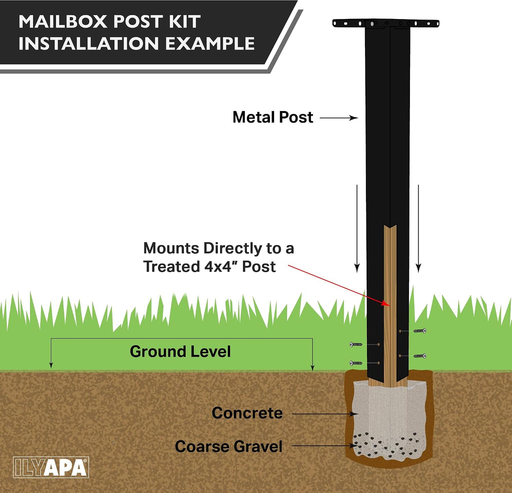 Ilyapa Modern Post Mount Mailbox & Heavy-Duty 43' Metal Post: Black Powder Coated Steel, Welded Curbside Mailbox w/Stainless Hinges & Universal Mounting Brackets