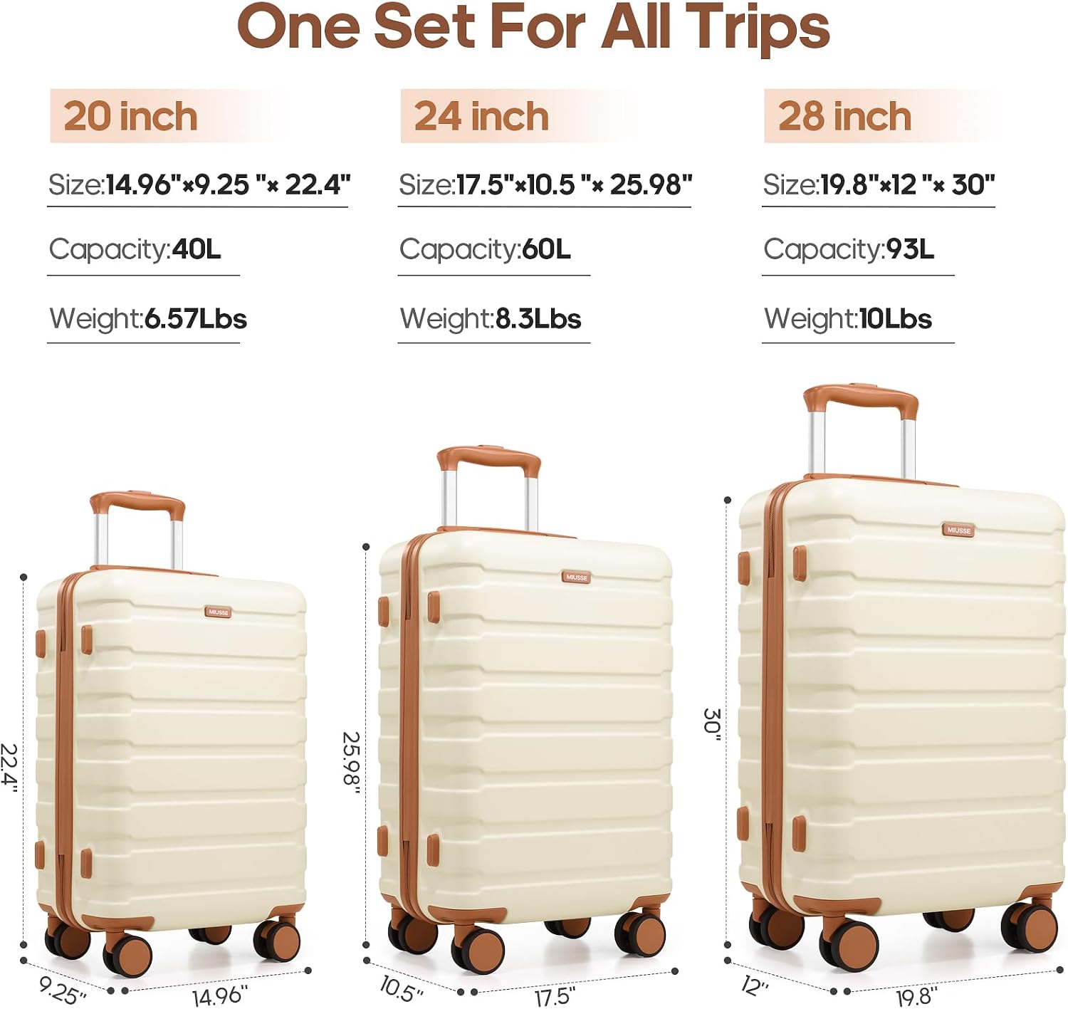 Hardshell Luggage Sets 3 Piece, 20 Inch Carry On Luggage 22x14x9 Airline Approved 24 & 28 Inch Suitcase Set with TSA Lock, Durable Suitcases with Wheels for men & women, Travel and Business