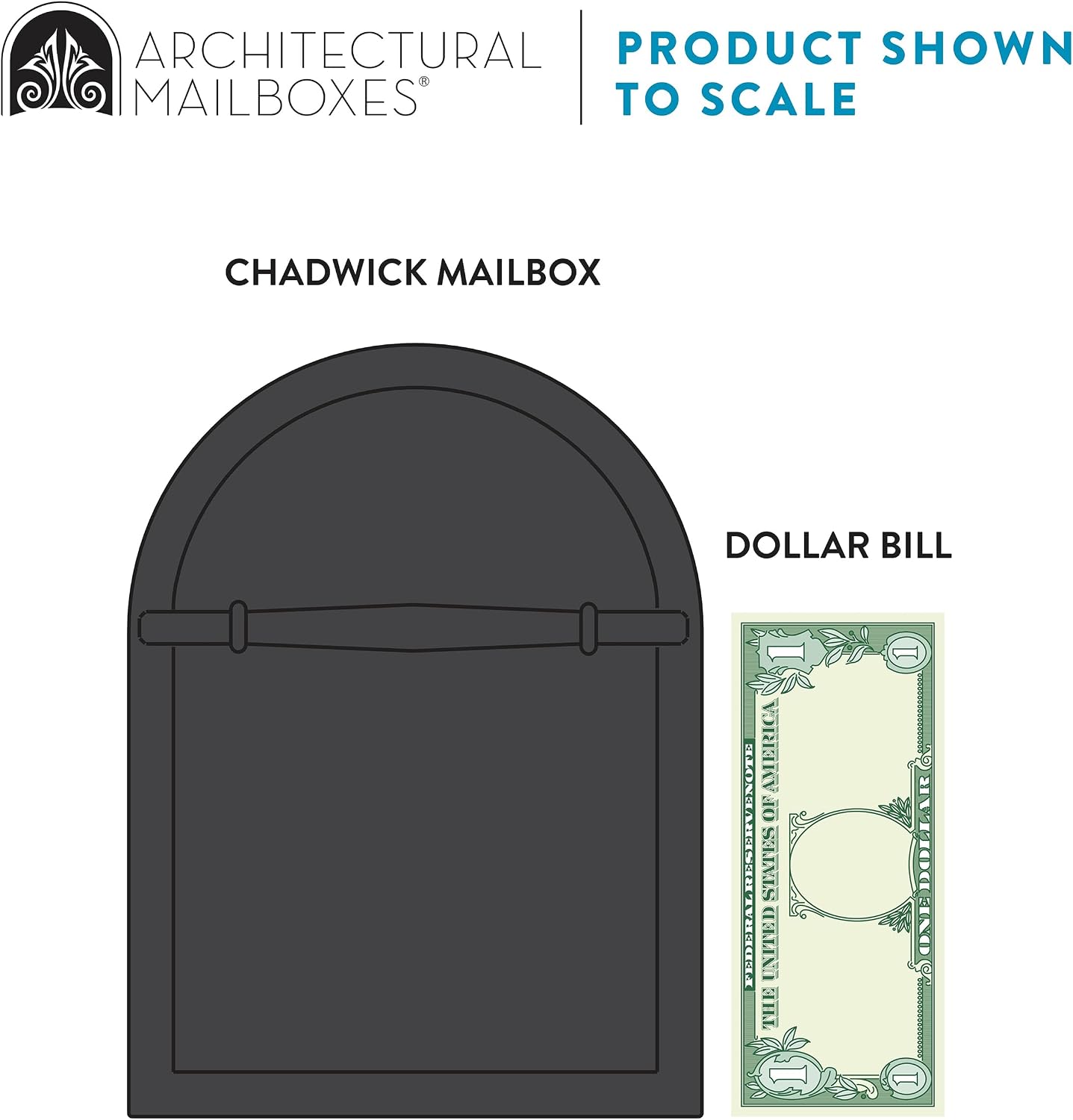 Mayne 580B00000 Newport Plus Mail Post, 25x8, White & Architectural Mailboxes Chadwick Galvanized Steel Post Mount Mailbox, 8950B-10, Black, Medium Capacity