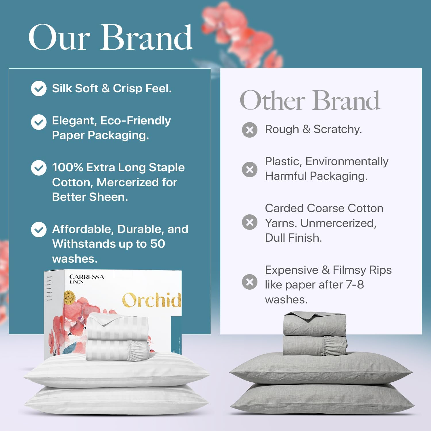 Carressa Linen 100% Egyptian Cotton California King Sheet Set - Luxury 1000 Series Orchids Collection Damask Striped Cal King Sheets (4 PC, White Stripe), Soft Cooling & Durable 16' Hotel Sheet