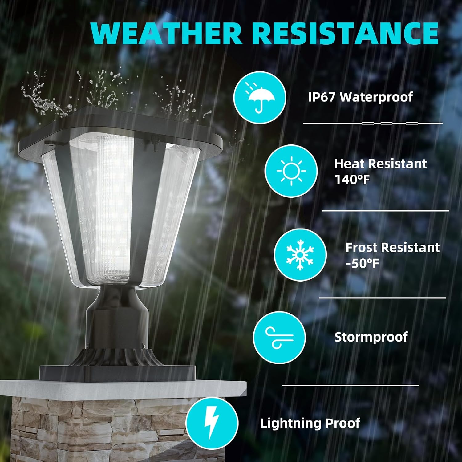 Lovus Solar Post Lights with Pier Mount Base, 6000K Cold White Solar Lamp Post Light IP65 Waterproof, Dusk to Dawn LED Outdoor Column Lights, 400LM Pole Light for Pillar, Garden, Yard, Gate, 2 Pack
