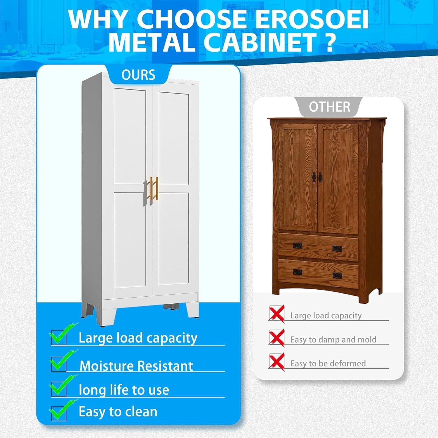 erosoei 61.02'H Pantry Storage Cabinet, Kitchen Storage Cabinets with Adjustable Feet and Shelves, Metal Pantry Cabinet for Kitchen, Living Room, Laundry Room and Dinning Room (2door-White)