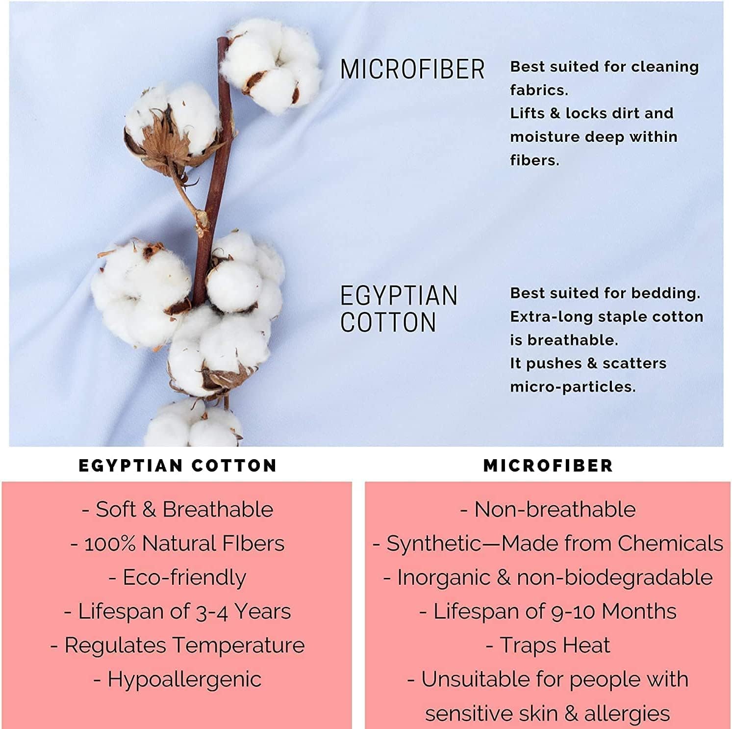 100% Cotton Sheets, Softest 4-Pc Queen Sheet Set, Cooling Sheets for Queen Size Bed, Deep Pockets, 600 Thread Count Sateen, Bedding Sheets & Pillowcases, Queen Sheets up to 16 inch Deep