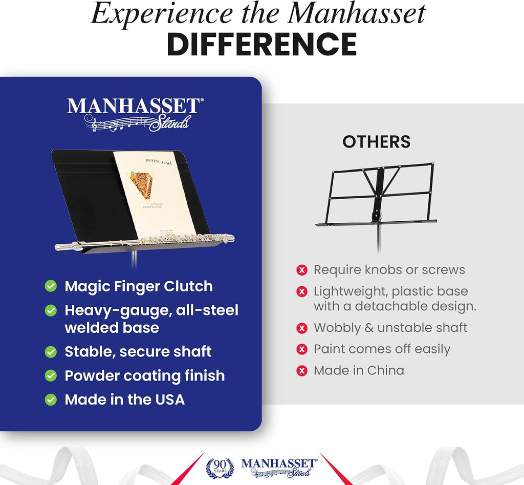 Manhasset Music Stand For Sheet Music - Bulk Pack of 6 Stands - 48 Symphony Model - Long Lasting, Durable Manhasset Stand - Adjustable Height - 20' by 12' - Made in the USA
