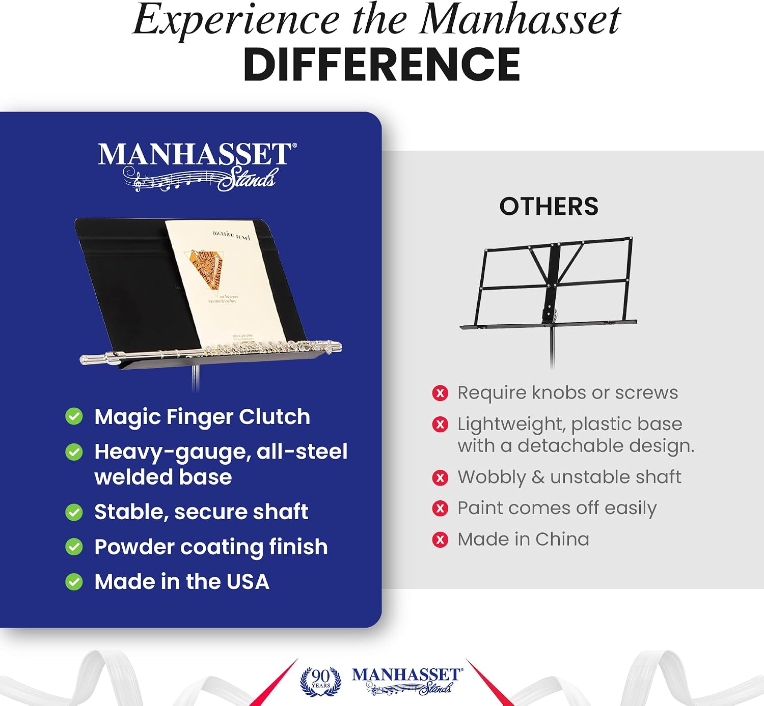 Manhasset Music Stand For Sheet Music - Bulk Pack of 6 Stands - 48 Symphony Model - Long Lasting, Durable Manhasset Stand - Adjustable Height - 20' by 12' - Made in the USA