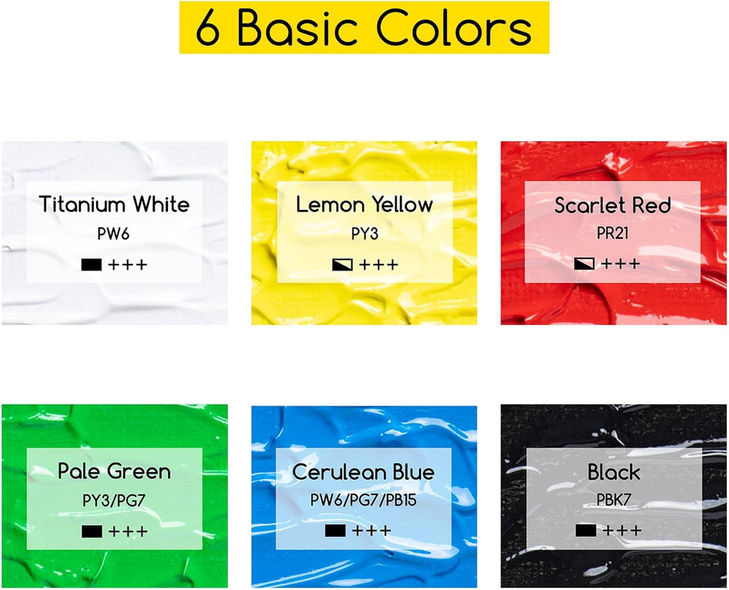 MEEDEN Bulk Acrylic Paint Set: 6 Basic Colors 1/2 Gallon (2L /67.6 oz.) Large Acrylic Paint with Pump Lid - Ideal for School & Studio