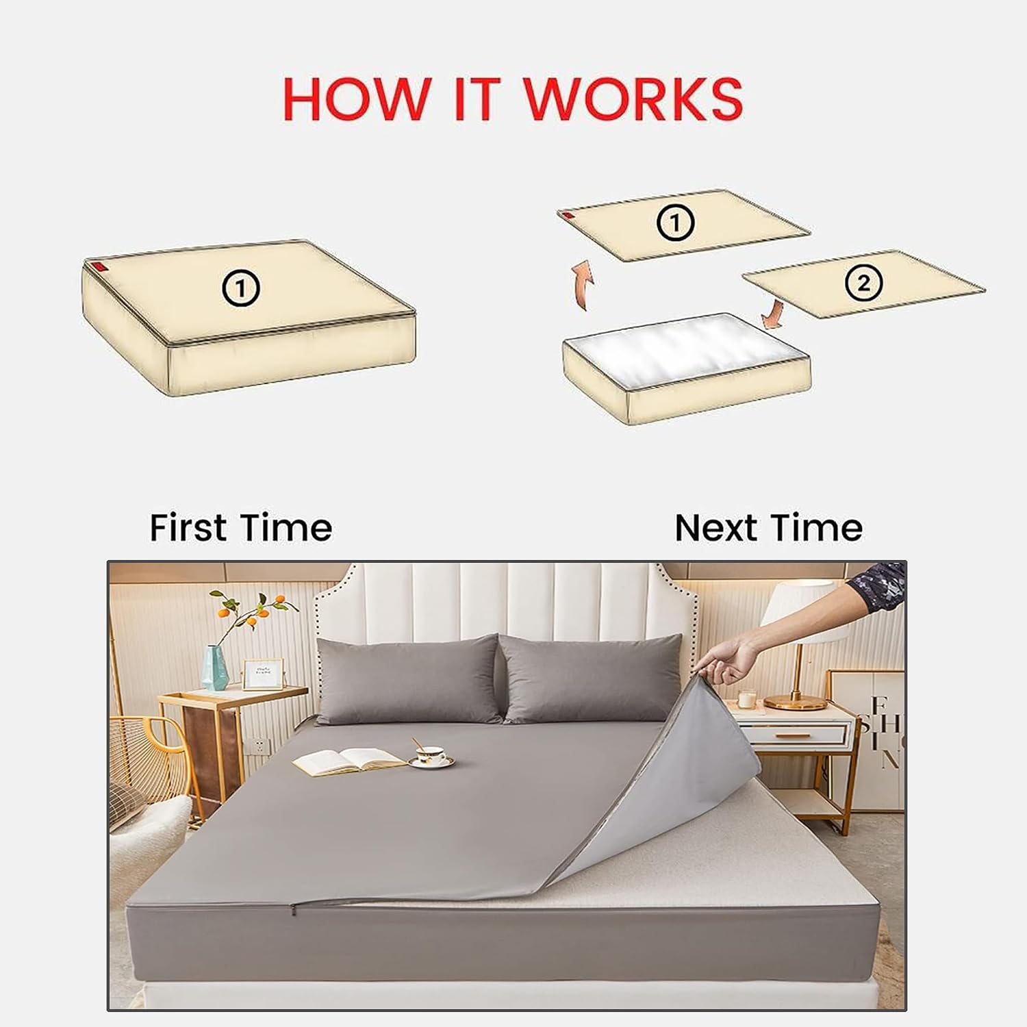 Zip On Sheets Full Zipper Fitted Sheets 54X75 - Includes 2 Zip On Sheet & 1 Fitted Sheet Base - 8' to 16' Inch Deep Pocket Zipper Sheets - Faster & Easier Microfiber Full Size - Baige