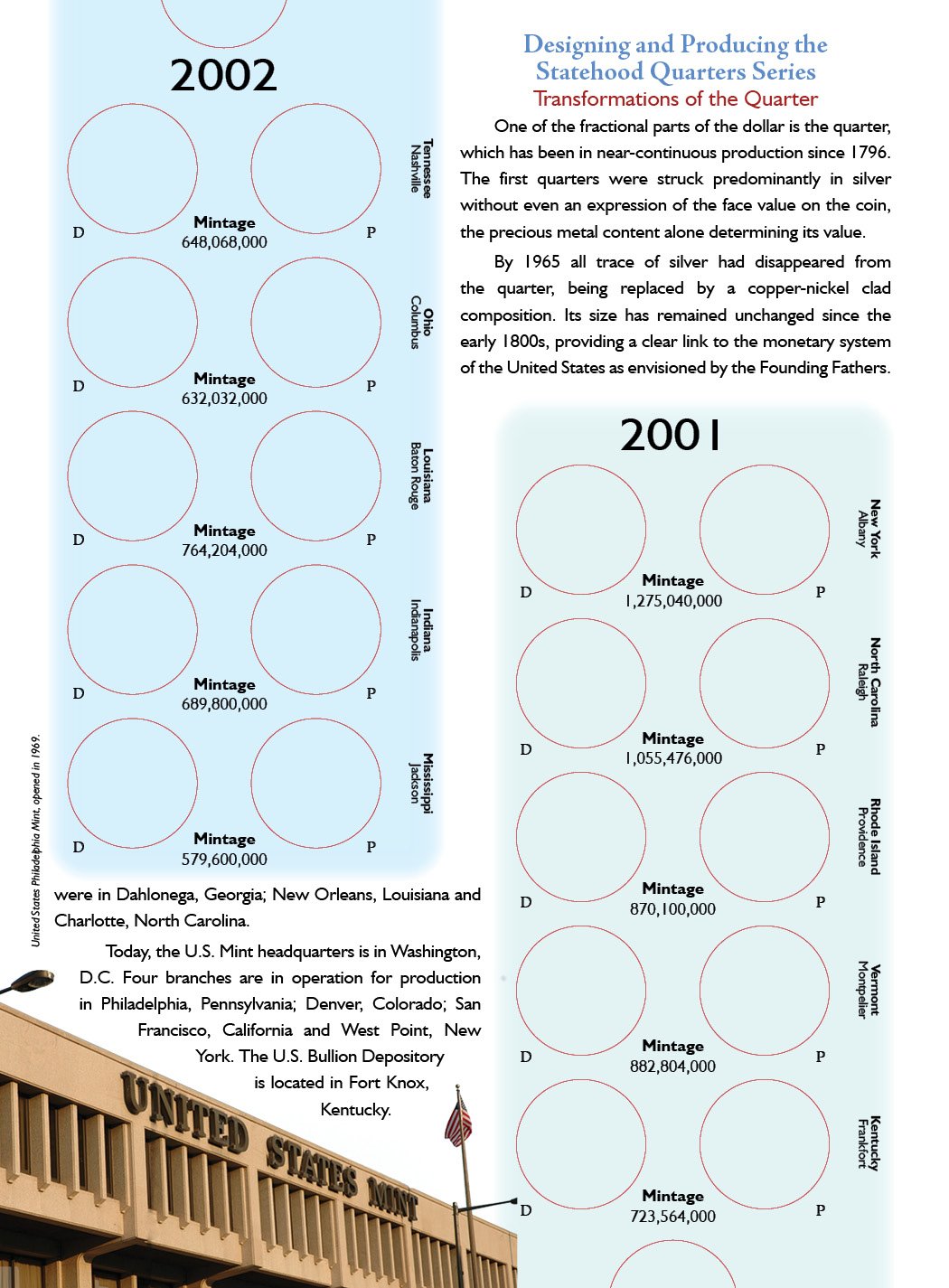 Statehood Quarters Album 1999-2009, P&D (Cornerstone Coin Albums)