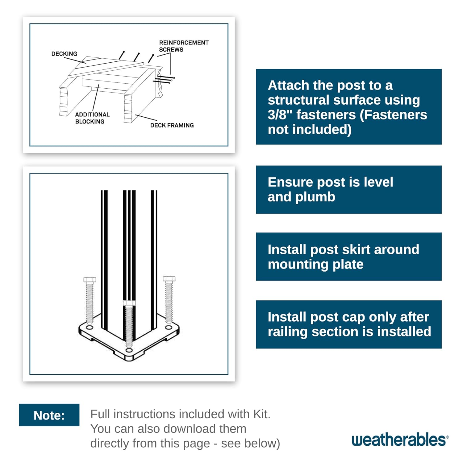 Weatherables Aluminum Railing Post Kit – Aluminum Post Kit for Arlington, Georgetown, and Cornell Railing Kits, Made with Durable Black Textured Powder-Coat Finish (3 in. x 3 in. x 39 in.)