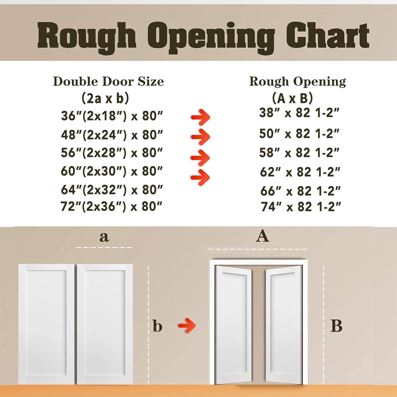 French Doors, 56'x80'Interior Double Doors with Jamb & Hardware Kit, 3-Lite Frosted Glass, Solid Core MDF for Bedroom, Laundry Room, Closet- Easy to Install