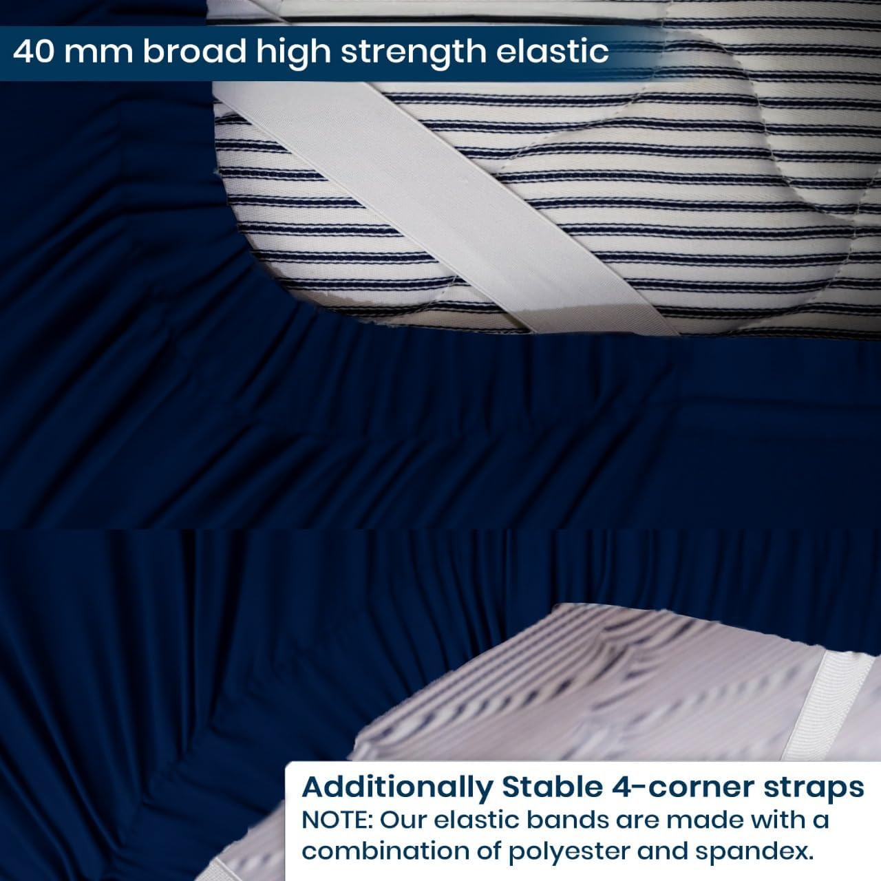 Sleep Tight Zipper Fitted Sheet Set – Includes 1 Fitted Base & 2 Zip Sheets – 100% Cotton, 600 Thread Count, Zip Sheet Set, Extra Deep Pockets (15') (Dark Blue, Queen)