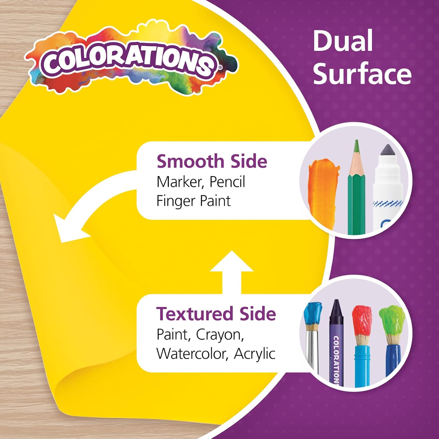 Colorations Dual Surface Paper Roll Classroom Supplies for Arts and Crafts Yellow (36' x 1000') (Item # DSYE)
