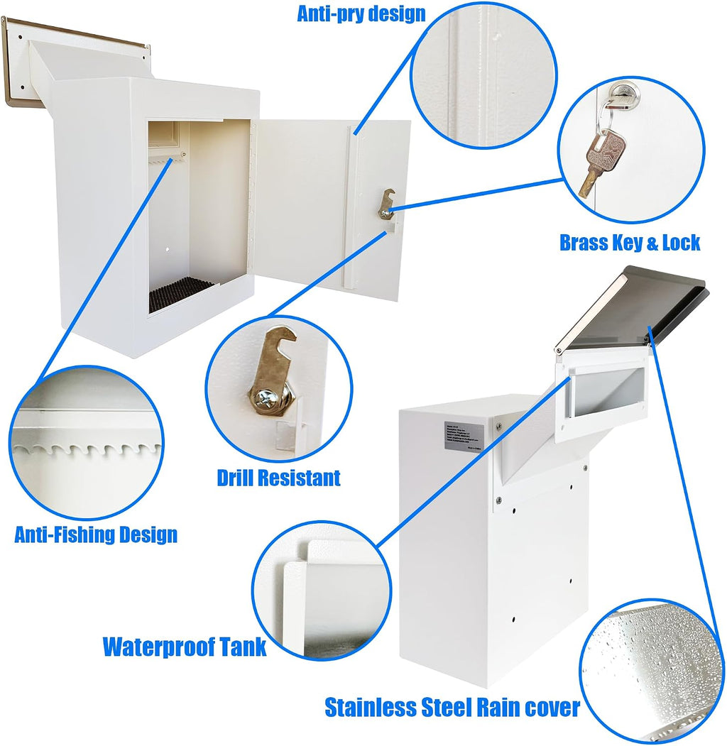 Through-the-Wall Locking Drop Box for Rent, Mail & Payments – Rainproof Wall Mailbox with Adjustable Chute for Checks, Cash, Keys & Documents, Heavy-Duty Outdoor Drop Safe, White