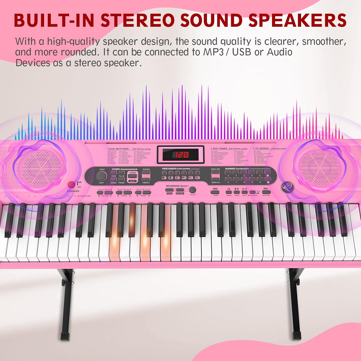 Fenbeli 61 Key Keyboard Piano for Beginners, Electric Piano Keyboard with Stand and Bench, Microphone, Headphone, Sheet Music Stand, LED Screen, 200 Tones, Teaching Mode, Holiday Gift