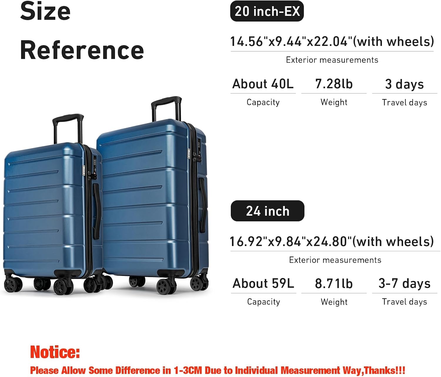 KYME Luggage Sets 2 Piece Suitcase Set Hardshell 20 inch/24 inch Luggage with Spinner Wheels Hardside PC+ABS Checked Large Suitcase with TSA Lock for Men Women Blue