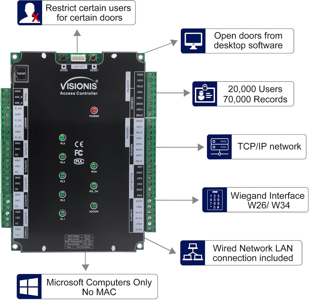 Visionis VS-AXESS-4ETL-PCB Four Door Network Access Control System Board Controller for 4 Doors Security with TCP/IP Wiegand and Desktop Software 20,000/70,000 User Record