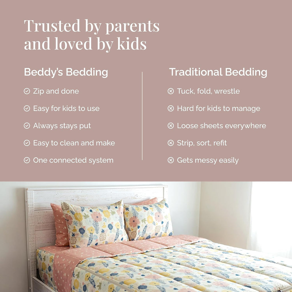 Beddy's Flower Blossoms Durable Zipper Bedding for Kids - Bed in a Bag - Pink Floral Sheets and Comforter - Includes 2 Pillowcases & 2 Shams - Easy to Make & Wash - Full