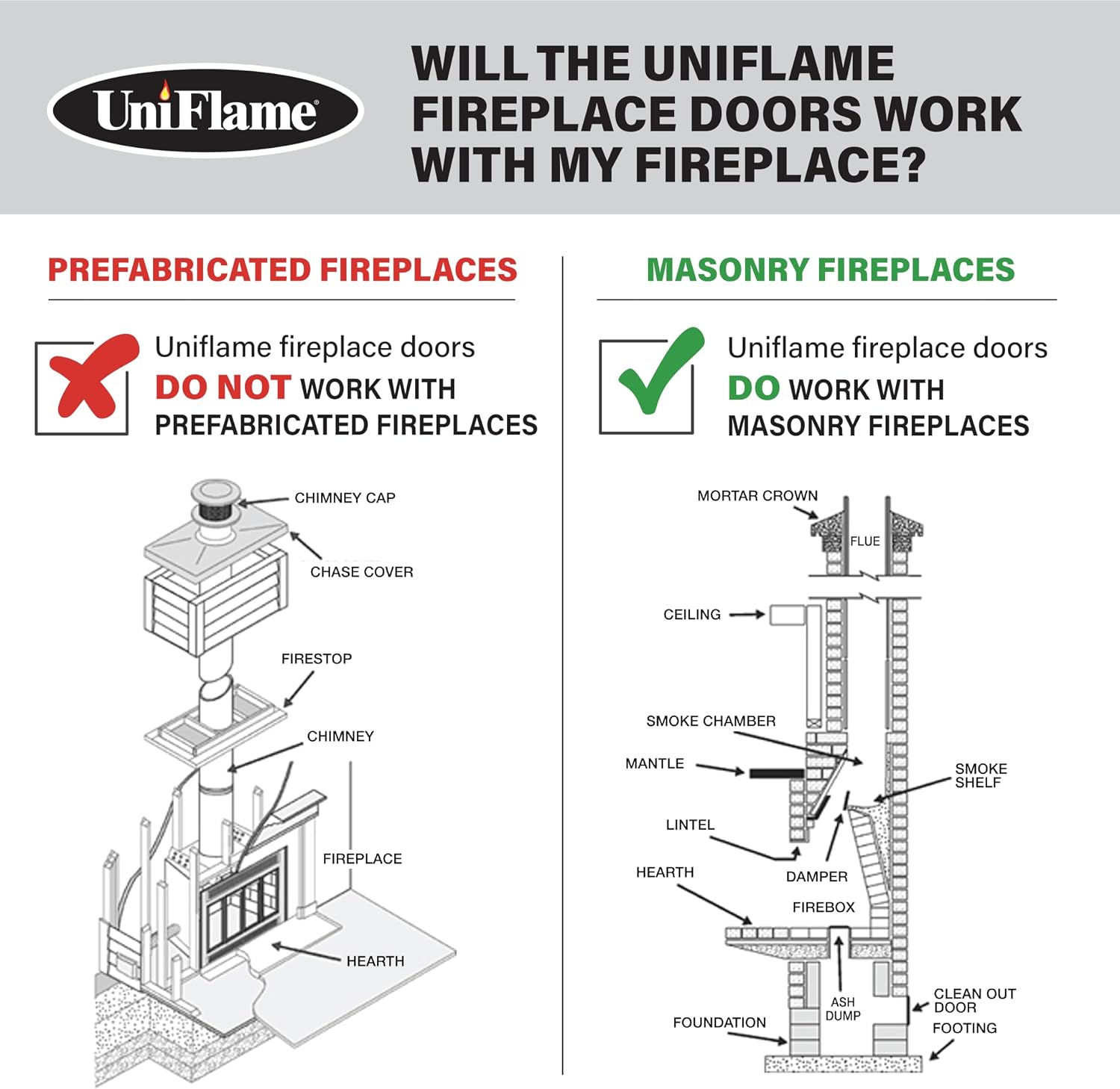 UniFlame - Logan - Cabinet-Style Fireplace Doors with Smoke Tempered Glass (Color: Gunmetal, Size: Small - Fits Opening 30in to 37in W x 22.5in to 29.5in H)
