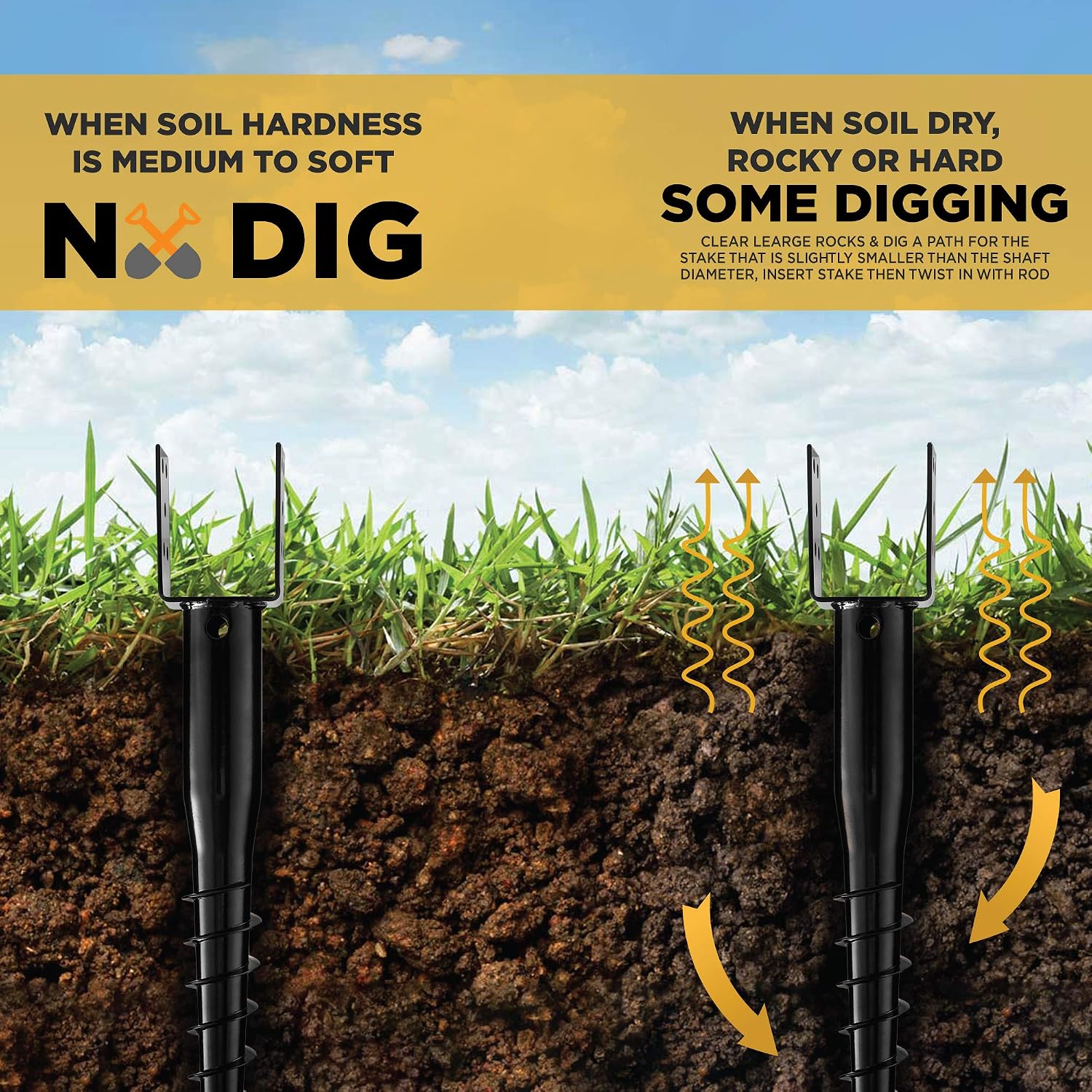 Premium No Dig Ground Anchor DIY Screw in Stake U-Model 27 Inch Fits Standard 4x4 Posts (3.5' X 3.5') Great for Mailbox and Fence Posts
