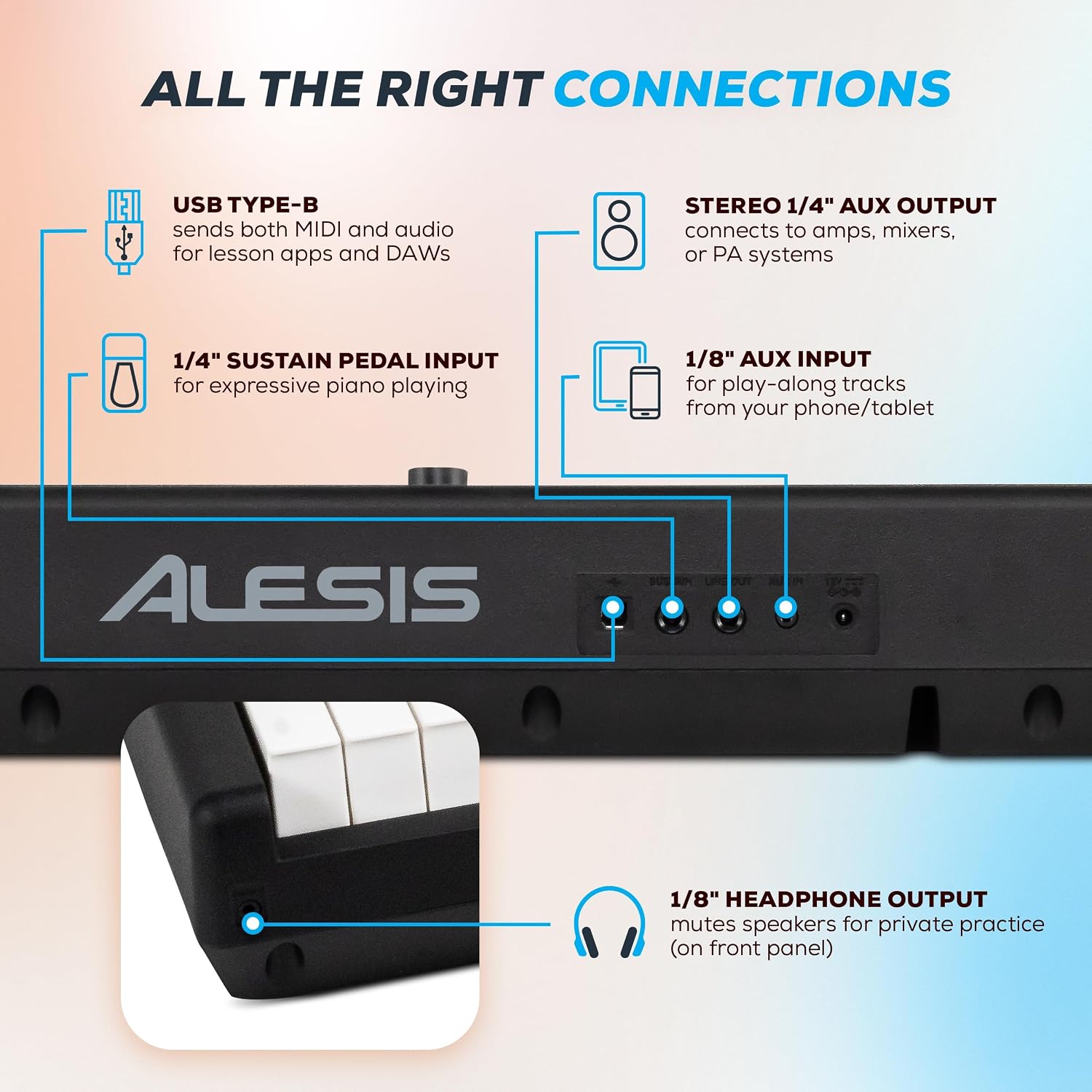 Alesis Recital Pro MKII 88-Key Digital Piano with Weighted Hammer-Action Keys, Speakers, 25 Sounds, USB MIDI and Audio, Sustain Pedal, Skoove and Melodics Piano Lessons