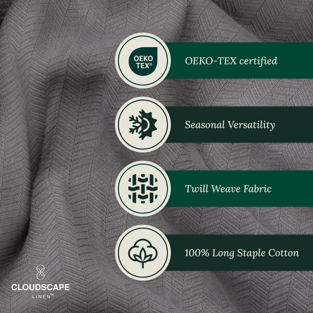 CLOUDSCAPE 100% Cotton King Size Blanket, Soft Herringbone Weave, 92'x108', Fits Upto Cal King, Breathable Lightweight Summer King Cotton Blanket for Adults, All Season Blankets - Sharkskin
