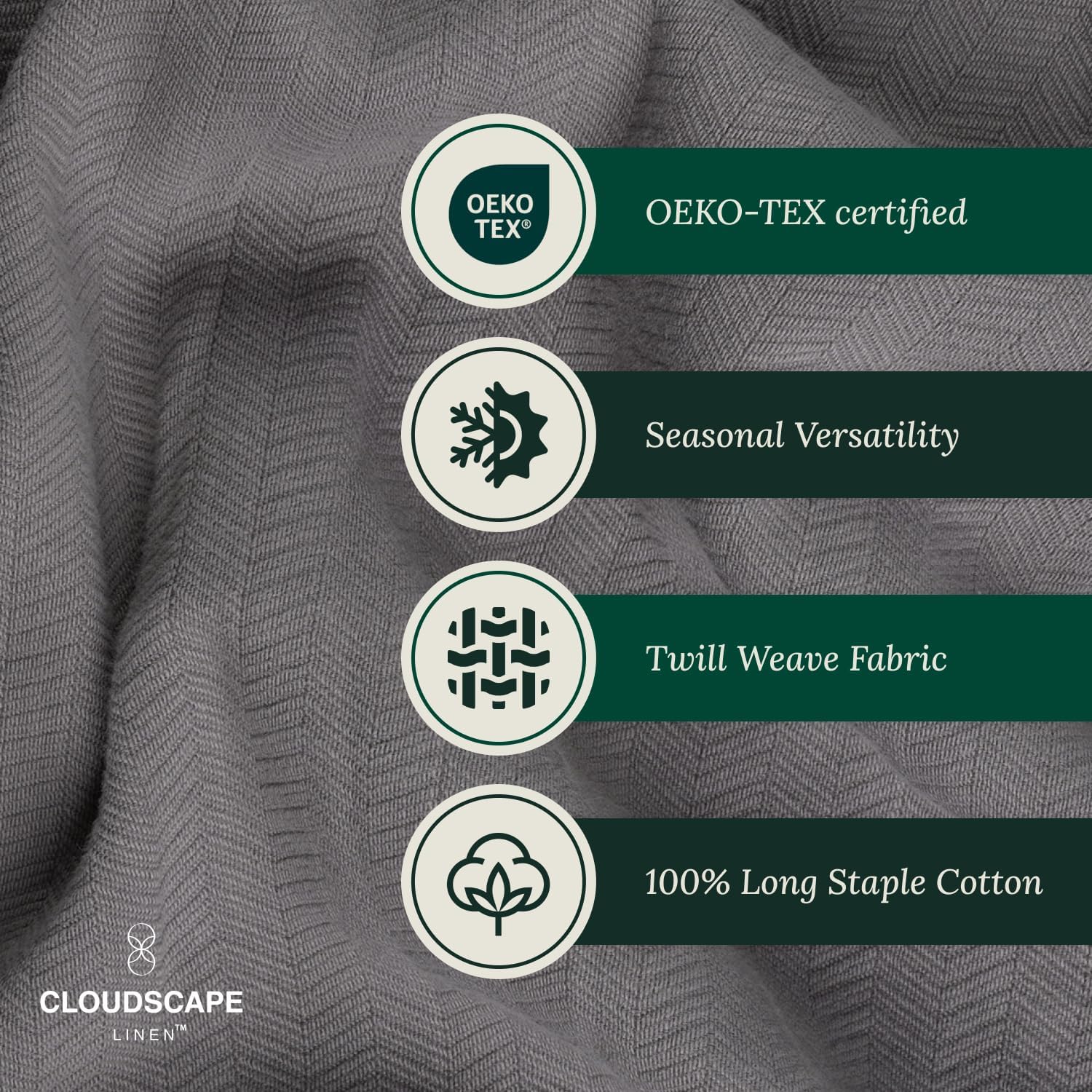 CLOUDSCAPE 100% Cotton King Size Blanket, Soft Herringbone Weave, 92'x108', Fits Upto Cal King, Breathable Lightweight Summer King Cotton Blanket for Adults, All Season Blankets - Sharkskin