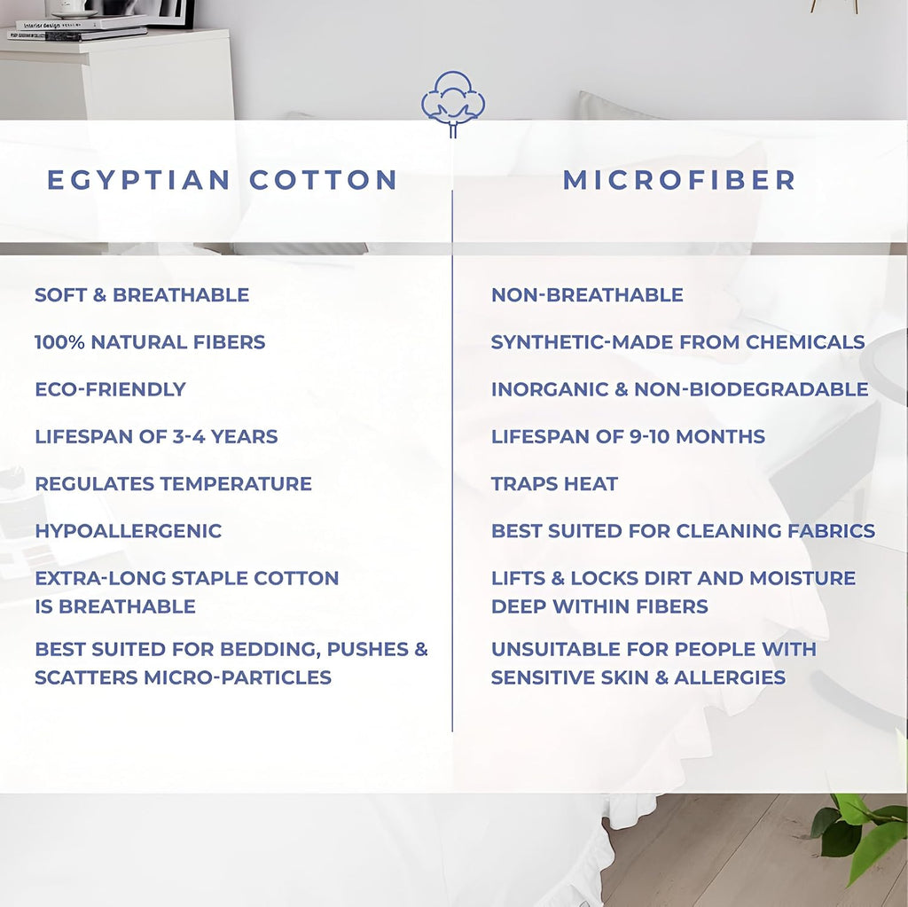 Kotton Culture 3 Pc 120'x 120' White Ruffle Trim Duvet Cover Set-Super King Plus -100% Egyptian Cotton-600 TC Frilled, Shabby Chic Bohemian-French Style- Farmhouse Decorative-Cute Comforter Cover