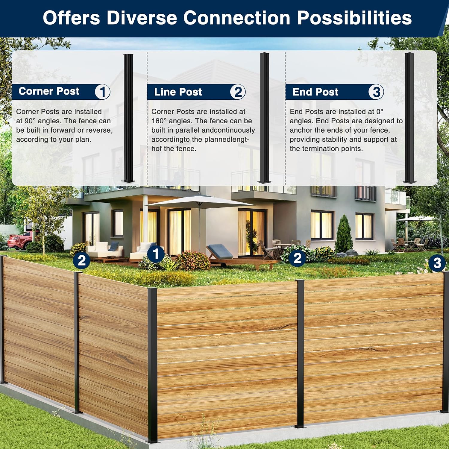 5 Feet Aluminium Alloy Fence Post Matte Black Metal Wood Fence Column for Outdoor Privacy Panels(2 Pack Line Post)