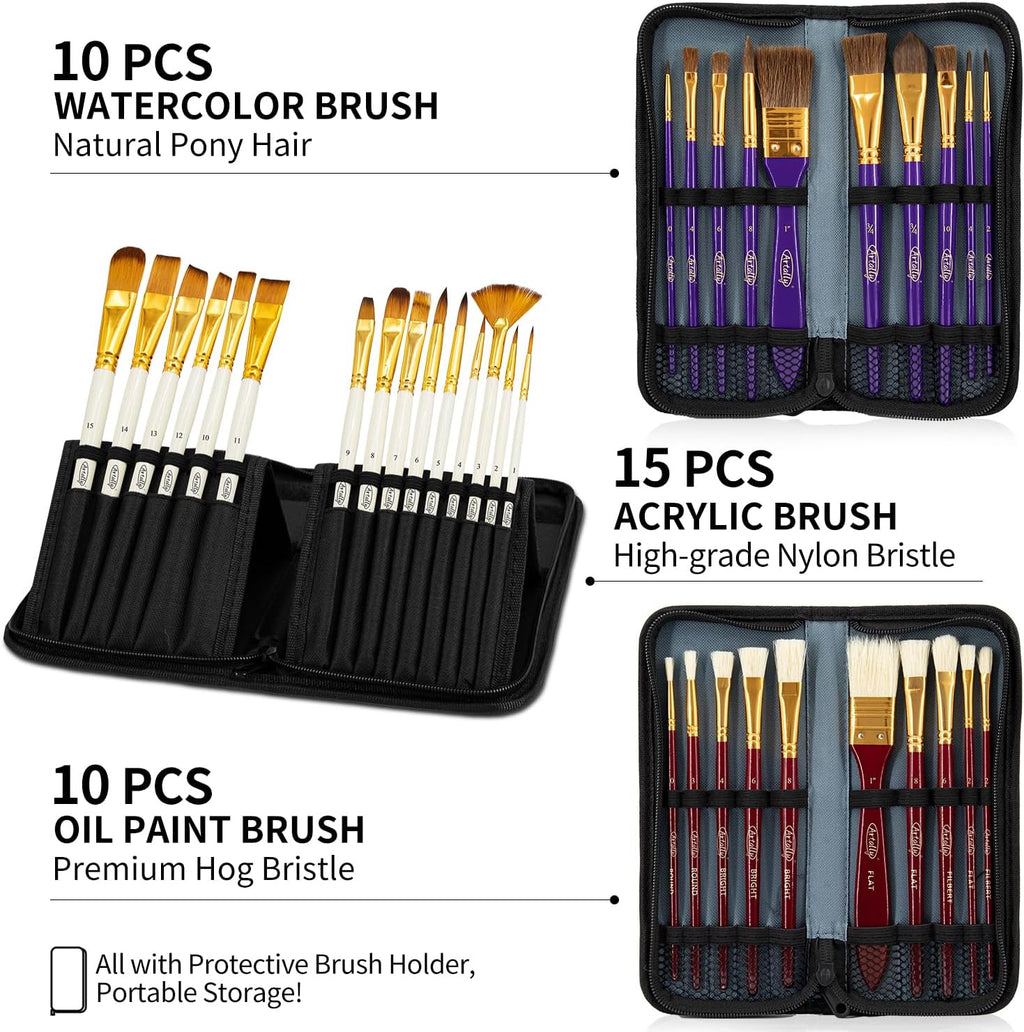 188Pcs All-in-One Art Painting Kit with French Easel, 96 Acrylic, Watercolor & Oil Paint Set, Complete Art Supplies Painting Set for Adults, Artists, Beginners