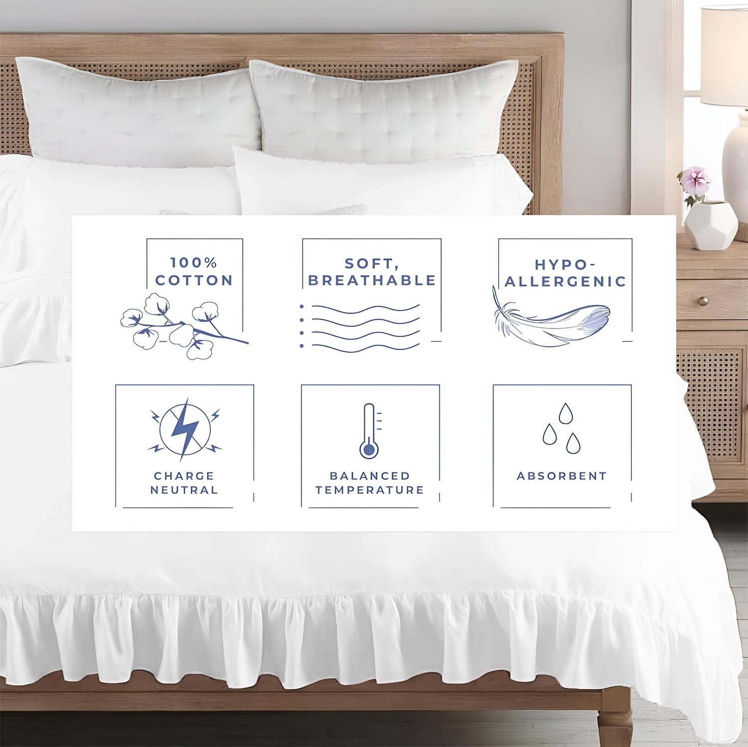 Kotton Culture Custom Ruffle Trim Duvet Cover – 100% Egyptian Cotton, 600 Thread Count Decorative Comforter Cover (Desired Dimensions) - Shabby Chic, Bohemian, French Farmhouse Bedding - White