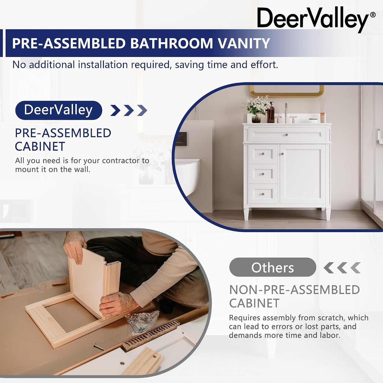 DeerValley 30 Inch Bathroom Vanity with Sink and Backsplash, Pre-Assembled Modern Bath Cabinet with Storage, Soft Close Doors, White