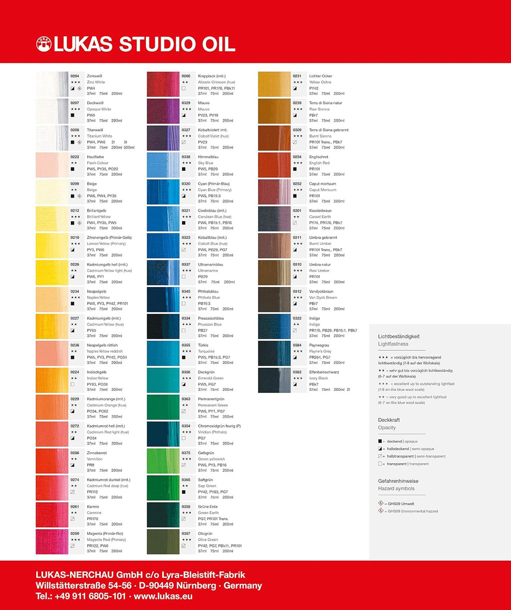 Lukas Studio Artist Oil Color Paints - High-pigment oil paint made with natural binder for artist, painting, & more! - [Ivory Black - 2 Liter]