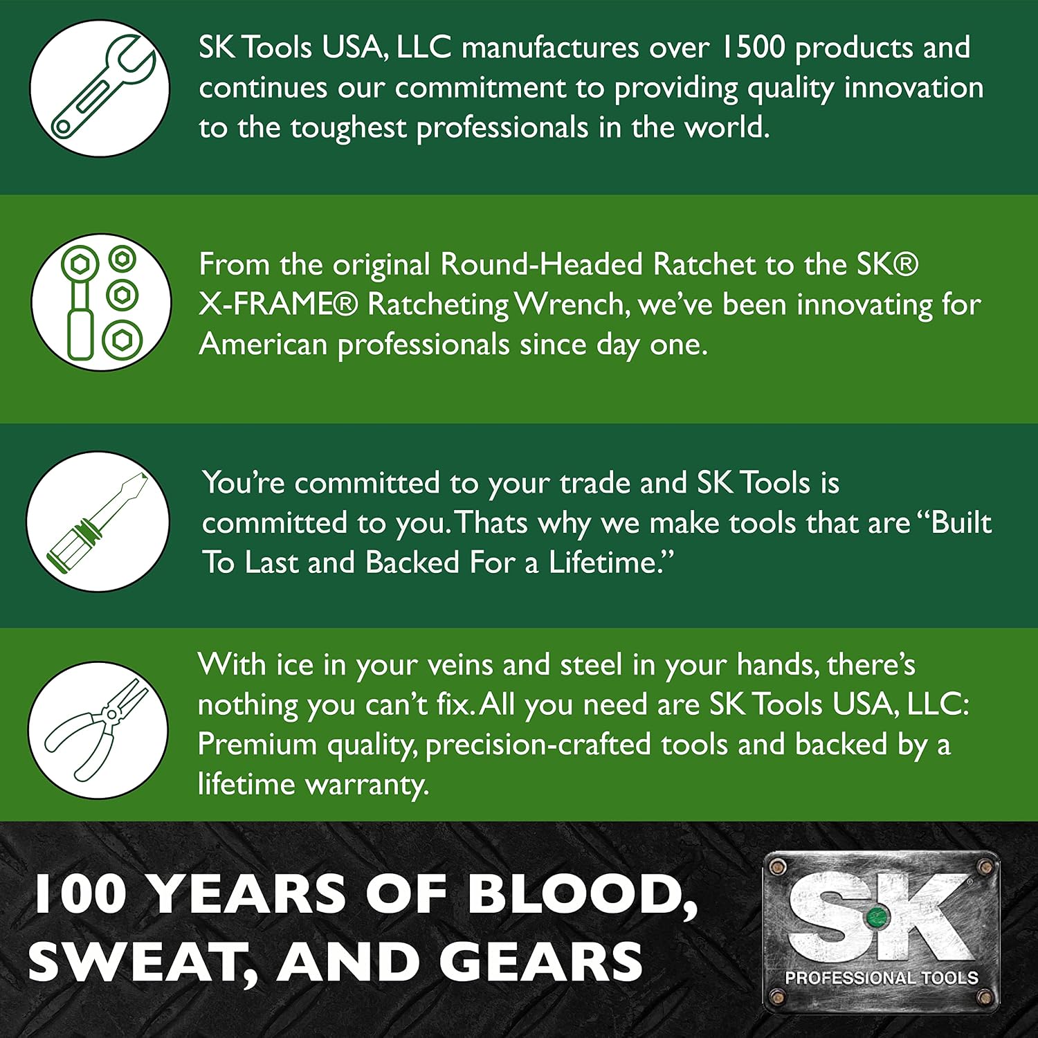 SK Tools USA Body Clip and Rivet Removal Set | 6640